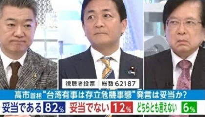 日本人也想不通：82%的人说要为台去死，但肯为日而战的却只有9%