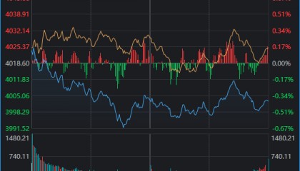 太突然！亚太股市今天都在高开低走，发生了什么？