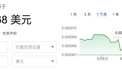 亚洲货币战争继续？高盛：新兴市场货币面临更多压力