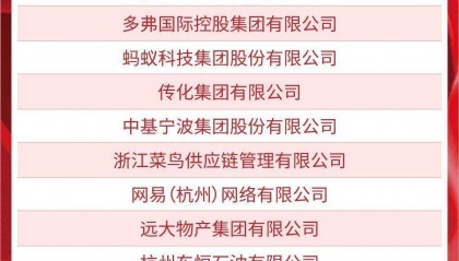 浙江继续霸榜！2025“中国民营企业500 强”三张榜单发布