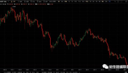 “以太坊”（山寨币）暴跌！平台推熊市赚钱神器收割小白！