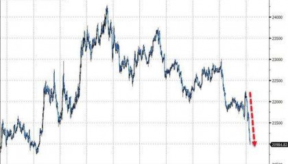 最大加密货币交易所Coinbase遭SEC调查，数字货币集体下跌