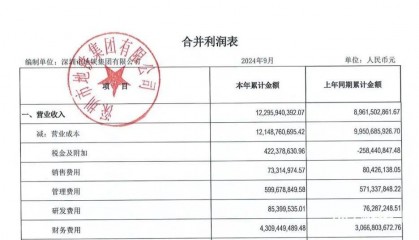 亏损超80亿元！深圳知名国企最新披露