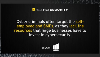 中小企业网站最容易遭遇网络攻击