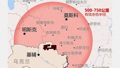 俄国防部：俄军摧毁乌军“游隼”导弹存放点及相关设施