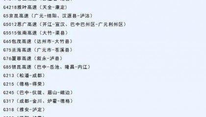 出行提示｜预计未来一周，盆地大部多阵雨或雷雨，出行请注意受影响路段