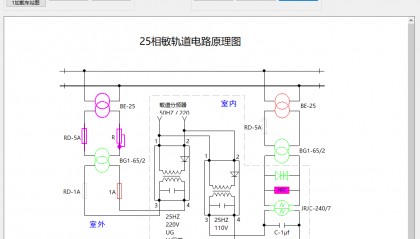 简单好用的绘图SDK，自由组合海量绘图模板，免编码业务定义可配置