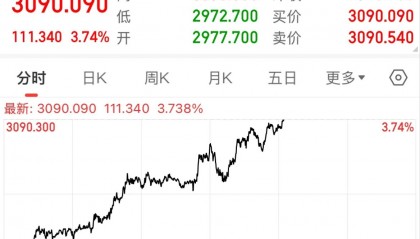 美国货币发行量(美国货币发行总量m2最新)
