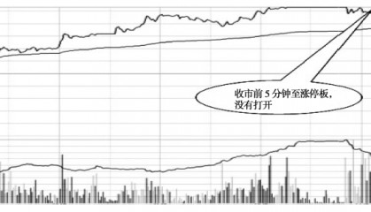 如何根据保证金制度计算交易需要的保证金？