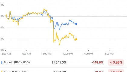 币圈大雷要爆？币安币跌至1月中旬以来最低水平