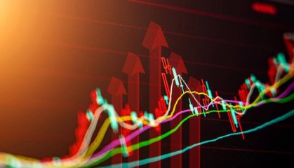 A股午后急涨：三大股指全线翻红，上海国资概念大幅上涨