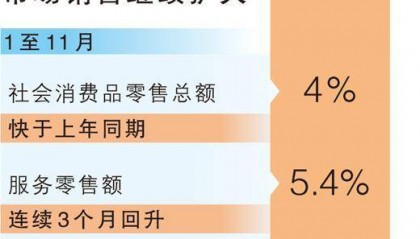 “实现全年预期目标有较好条件”（权威发布）