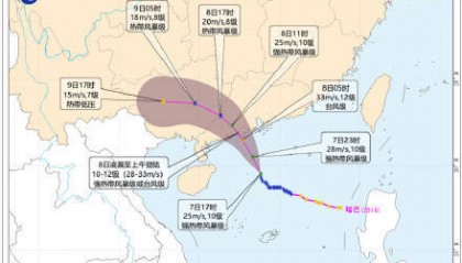 上海秋老虎明天下线，秋台风能否带来降温？