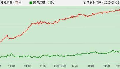 A股头条：三部门联合发文完善汇率避险产品服务；中航电子拟吸收合并中航机电；美股收高阿里巴巴涨近15%