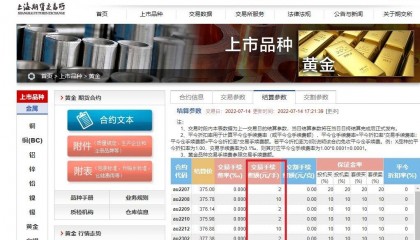 如何查询期货交易所手续费？