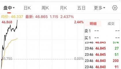 美国“停飞令”取消，拜登下令：全面调查！美股各大航空公司股价转涨