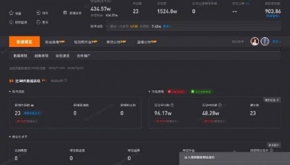 煮蛋博主粉丝破400万，60秒视频广告报价21万