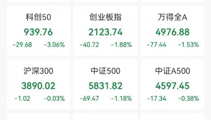高标股批量“天地板”，“拉萨天团”交易细节曝光！