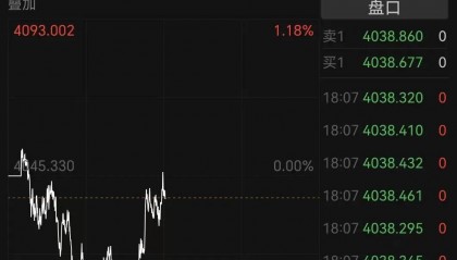 刚刚！金价，大逆转！美联储，降息大消息！