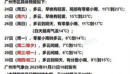 回南天要来？强冷空气即将杀到广东，过年“湿冷”上线