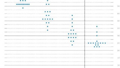 全球不眠夜！刚刚，美联储宣布：加息！鲍威尔发声，黄金大涨，美股崩了：500点大跳水！