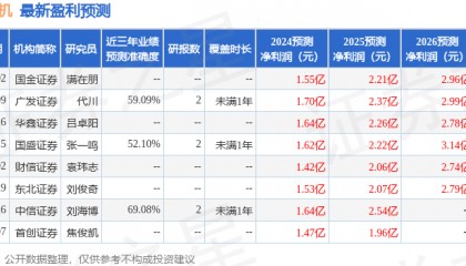 中邮证券：给予耐普矿机增持评级