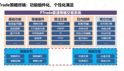 什么是量化交易？股票量化交易有什么优势？股票开户怎么做量化交易？