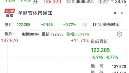 重要数据公布，美股全线收涨！马斯克：2025年之前不会再出售特斯拉股票！拜登签了！