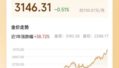 两年翻了一倍多！杭州姑娘一看价格，直呼买不起！涨得比黄金还猛?