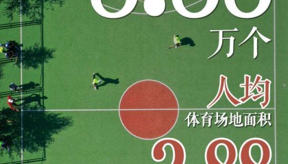 一组数据见证新疆体育70年发展成就