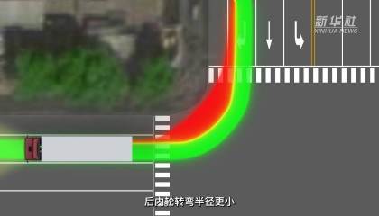 交通安全小常识｜咫尺之患