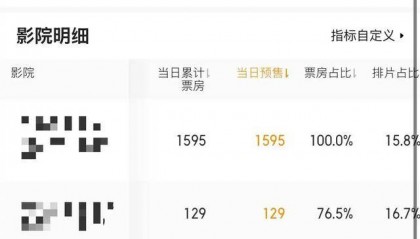 《监狱来的妈妈》撤档？多家影院回应