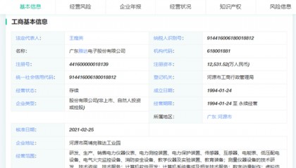 前瞻IPO头条：1过1，雅达股份上市成功！汕头超声创业板上会