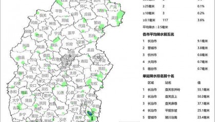 9月2日夜间开始山西中南部多阵性降水！
