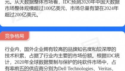 【新股】一图读懂英方软件