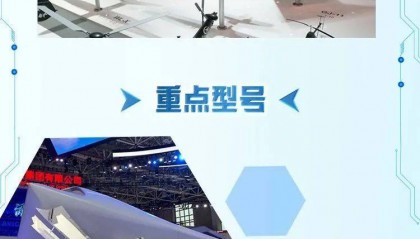 重磅官宣！歼-10CE，又要出国了