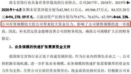 周六福再战IPO：老板不姓周，与蔡少芬有诉讼战