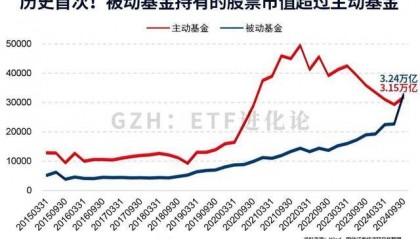 太猛了！资金史诗级涌入