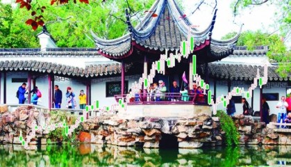 沪指创年内收盘新高 大消费板块集体活跃