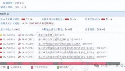 天津警察学院两干部论文查重率超70%引争议，校方：官方尚未认定，不宜定性