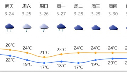 深新早点｜深圳大学在日本开分校了！