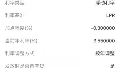 存量房贷利率批量下调，“一觉醒来，每月房贷少了近千元！”