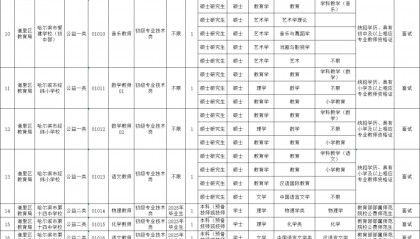 黑龙江多所公办校招聘教师！
