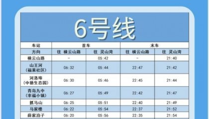 青岛地铁最新发布：2月13日起，这条线路运营有调整！