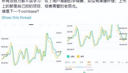 币安CZ很危险！恐涉嫌坐庄和操纵市场被美帝追捕！