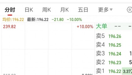 复牌后一字跌停！16倍大牛股天普股份发布声明
