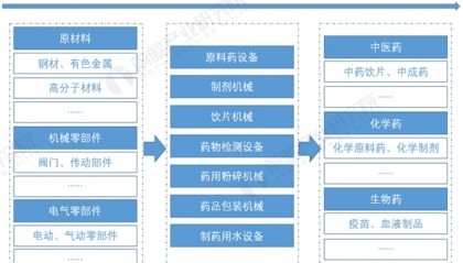 前瞻IPO头条：光传感器厂商群芯微拟A股IPO，小方制药拟冲刺上交所IPO上市