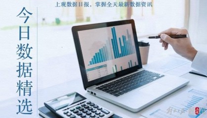 今日数据精选：广东人最能熬夜；金价飙升逼近历史高点