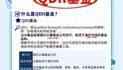 货币基金在哪里买(货币基金在哪里买收益高)