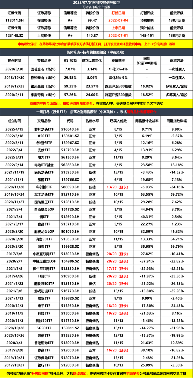 减持套利，突然跳水
